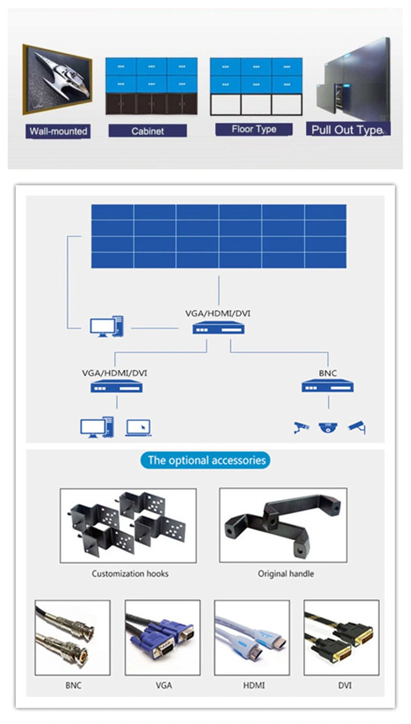 DVI input 16: 9 LCD wall mount video wall 49