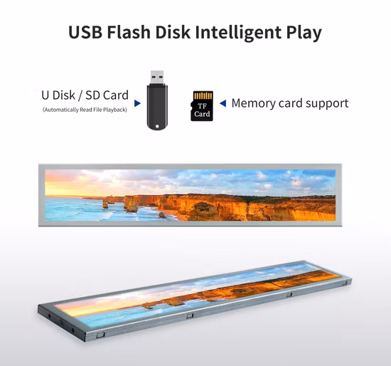 工場出荷時のストレッチウォールマウントバーLCDディスプレイIPSモニター屋内および屋外デジタルサイネージのカスタマイズ